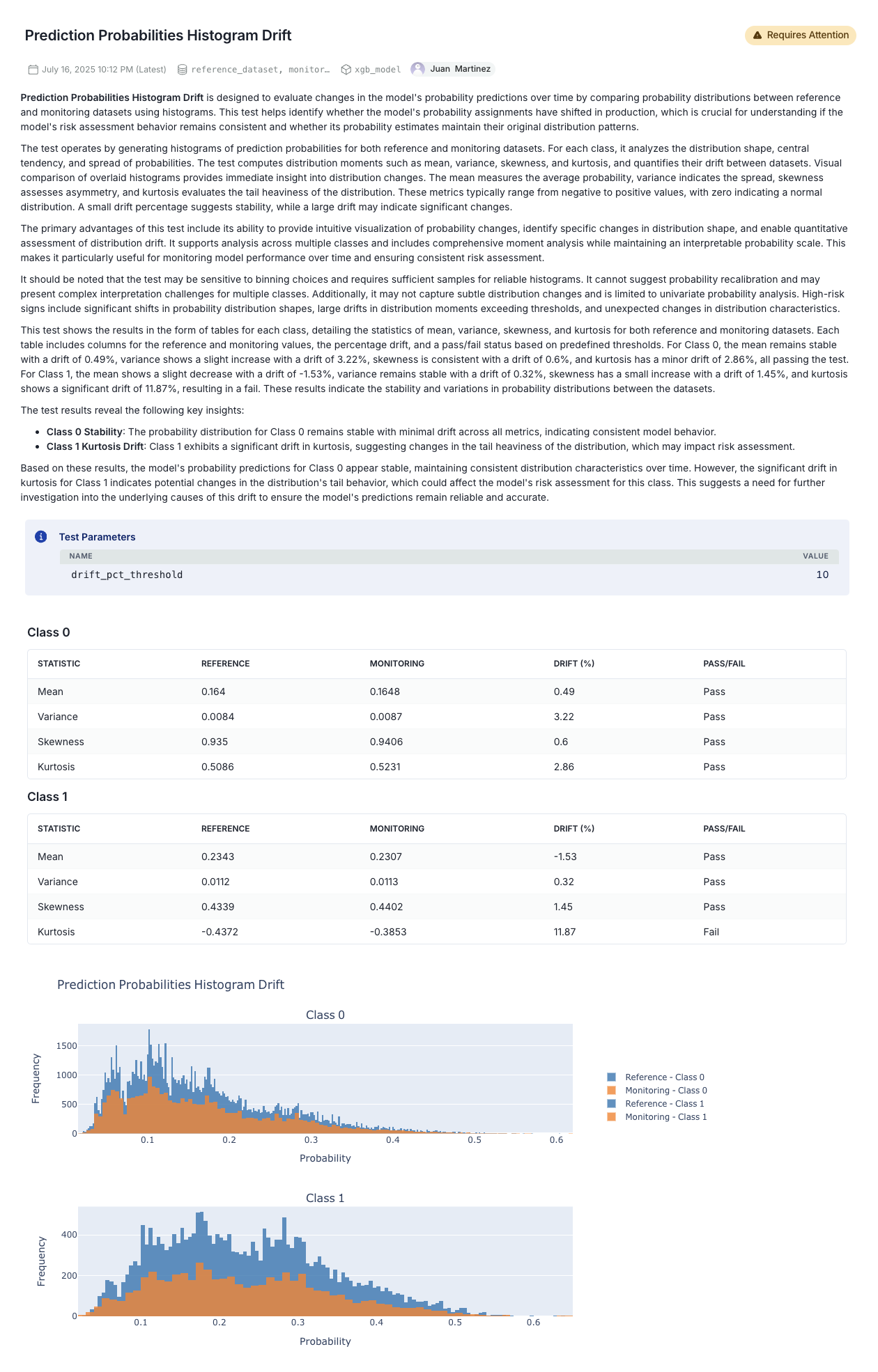 An image showing a prediction probabilities histogram drift analysis as explained in the text.